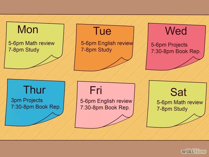 homework learning process