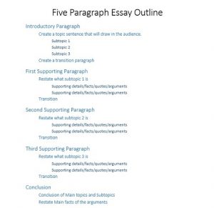 essay five paragraph outline