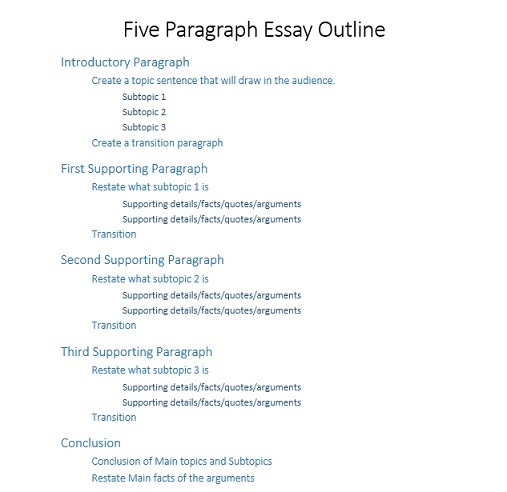 Topics to write a 5 paragraph essay