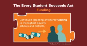 ESSA act funding