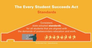 essa state standards common core