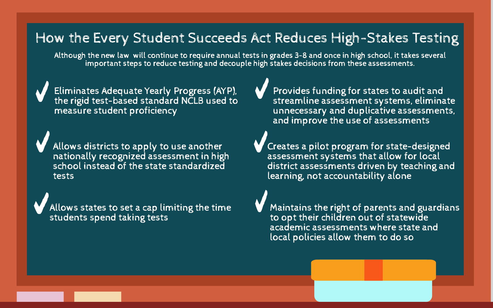 Every student succeeds act testing