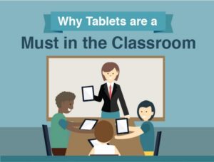 ipad tablet in classroom