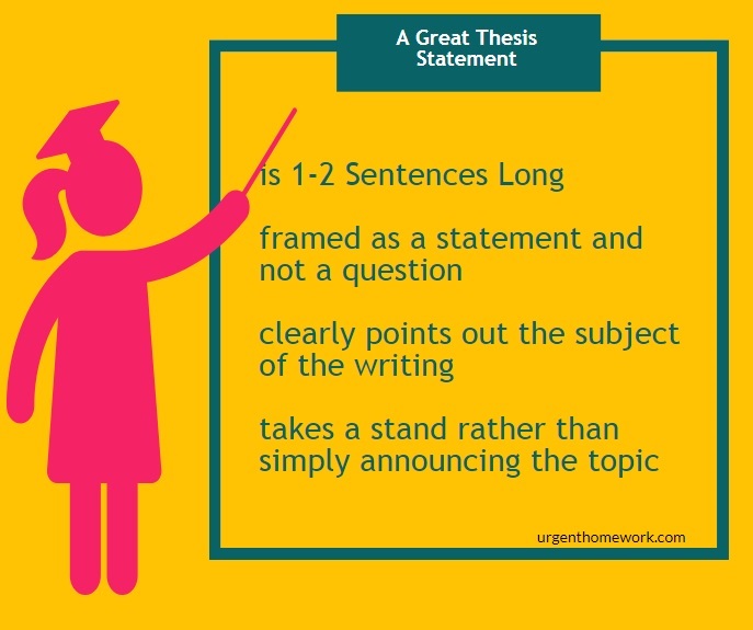 How to write a good thesis statement for an essay