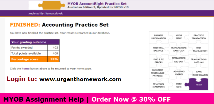 MYOB Assignment Help