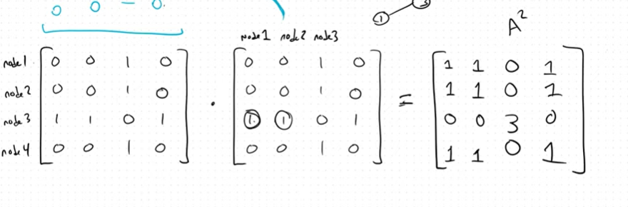 Calendar Description automatically generated with low confidence