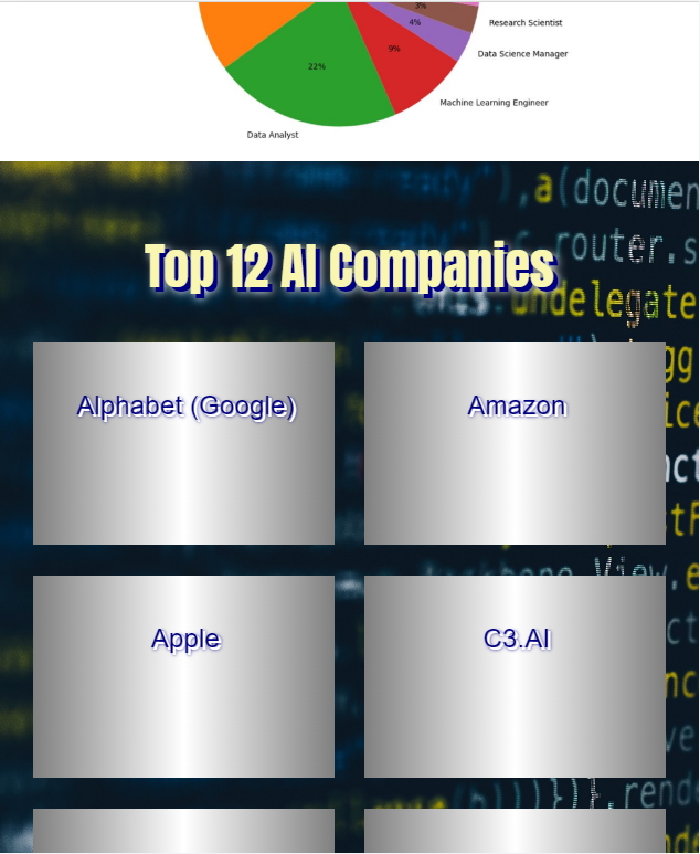 Graphical user interface, website Description automatically generated
