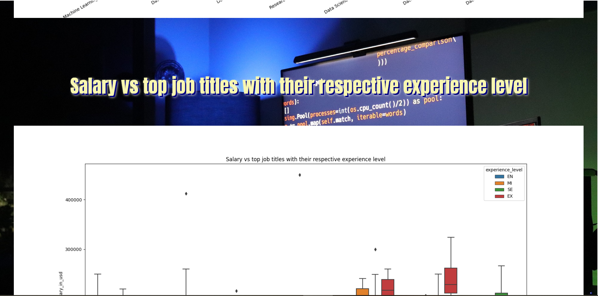 A picture containing graphical user interface Description automatically generated