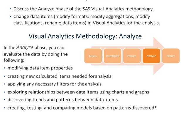 ITECH1103- Big Data and Analytics – Lab 3 – Working with Data Items Image 1