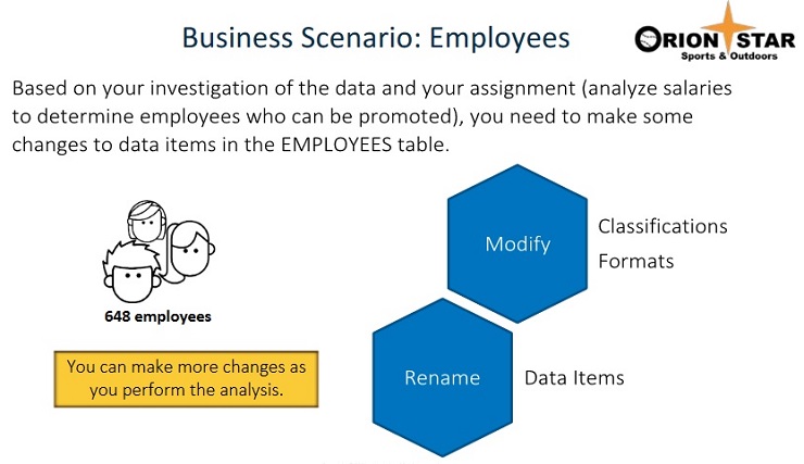 ITECH1103- Big Data and Analytics – Lab 3 – Working with Data Items Image 11