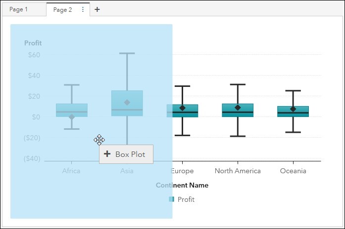 ITECH1103- Big Data and Analytics – Lab 3 – Working with Data Items Image 41