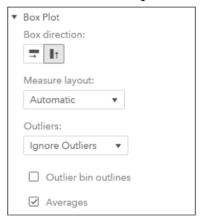 ITECH1103- Big Data and Analytics – Lab 3 – Working with Data Items Image 44