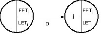Figure 3.15 MREGC5003 Industrial Techniques In Maintenance Management img16