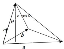 BTEC Higher National Diploma in Computing Unit 11 Image 1