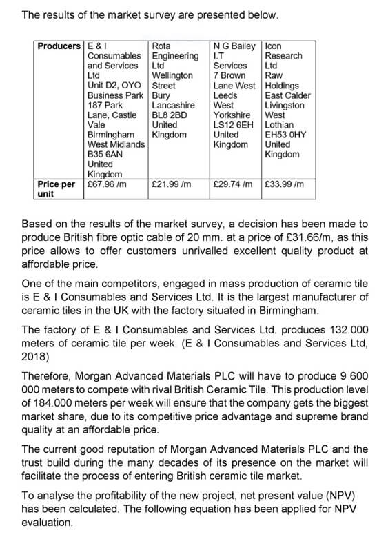 MOD004051 morgan advanced materials Image 10 MOD004051 morgan advanced materials Image 10