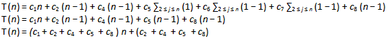 best case insertion sort