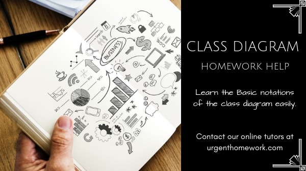 Class Diagram Homework Help