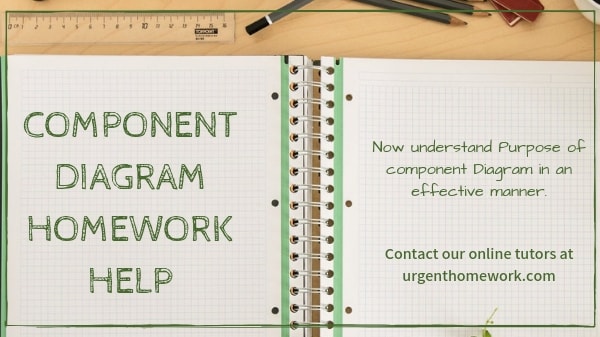 Component Diagram Homework Help
