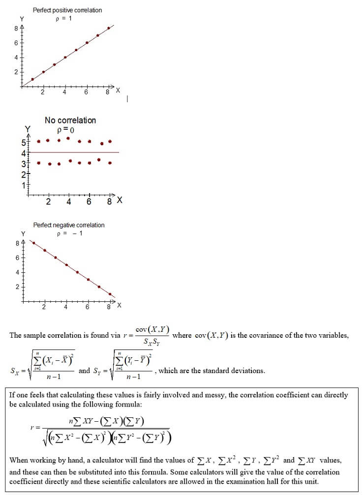 correlation coefficient measures