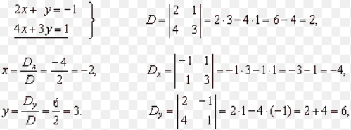 Cramer's Rule Cramer's Rule