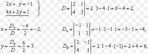 Cramer's Rule