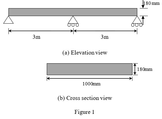 CVEN90049 Structural Theory and Design 2 Image 1