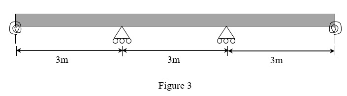 CVEN90049 Structural Theory and Design 2 Image 3