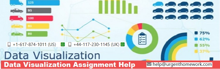 Data Visualization Assignment Help