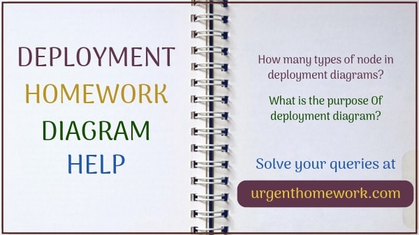 Deployment Diagram Homework Help