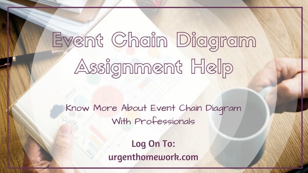Event chain diagram Assignment Help