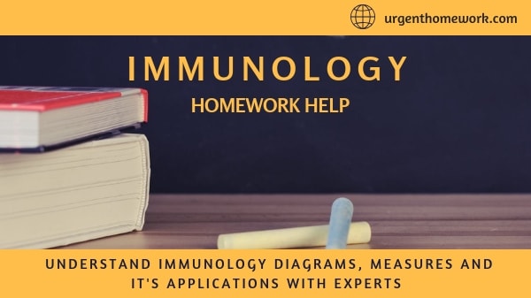 Immunology Homework Help