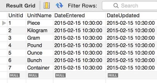 MySQL Insert Data