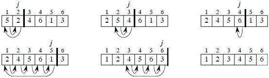 insertion-sort-example