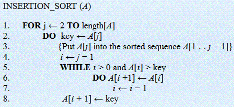 Insertion Sort