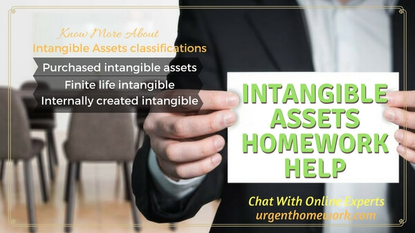 Intangible Assets Assignment Help Intangible Assets Assignment Help