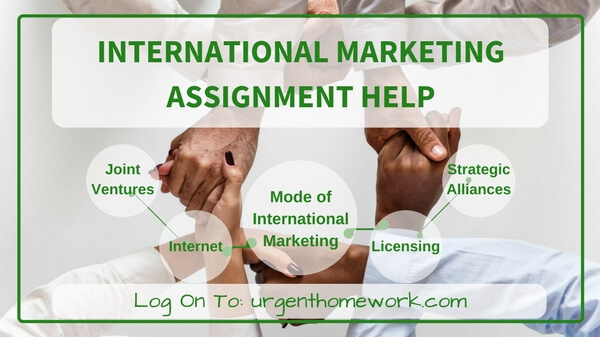 International Marketing Homework Help
