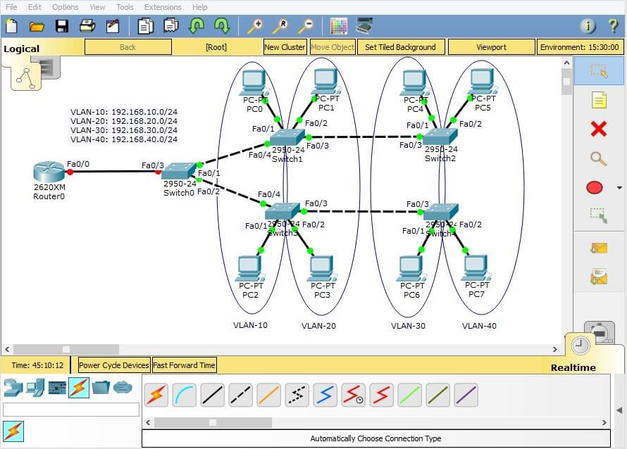 ITNE2003 Lab Tutorial 6 image 2