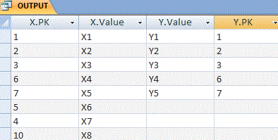 left join example output