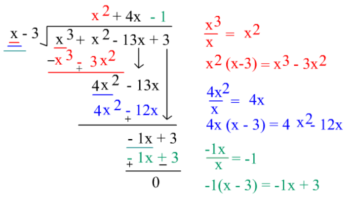 Math Homework Help