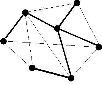 minimum spanning tree