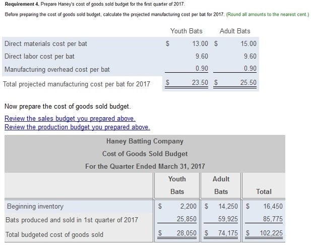 Myaccountinglab Homework question 1 requirement 4