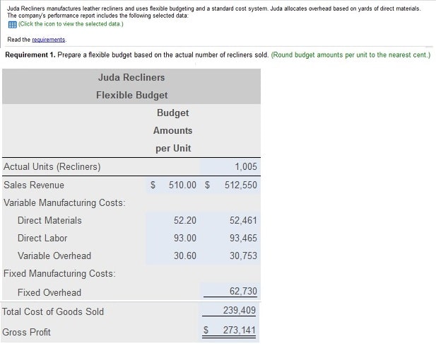 Myaccountinglab Homework question 3 requirement 1