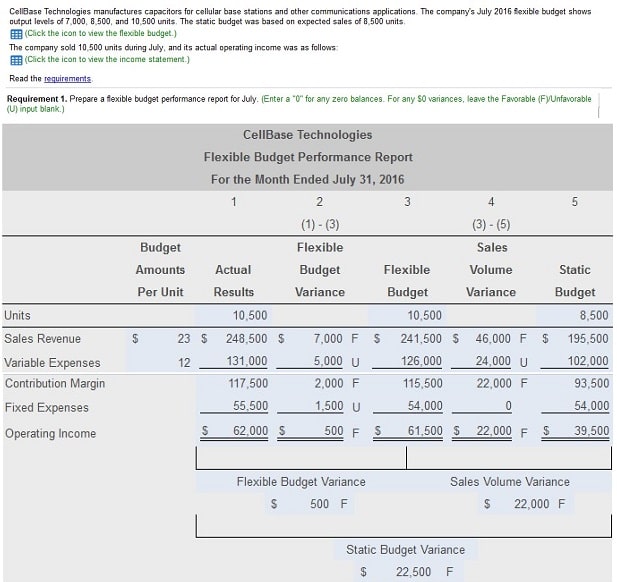 Myaccountinglab Homework question 4 requirement 1