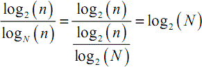 Theorems Assignment Help