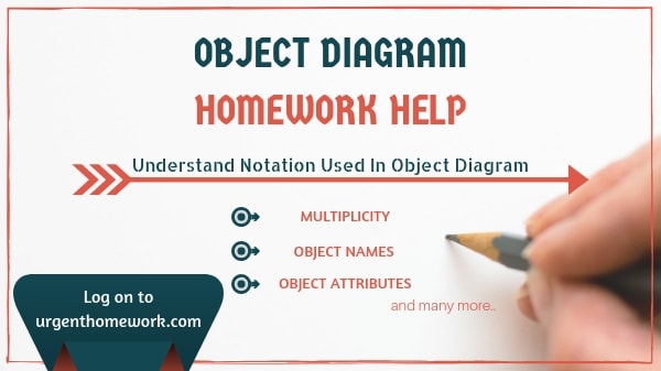 Object Diagram Homework Help