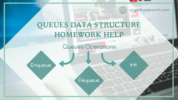 Queues Data Structure Homework Help