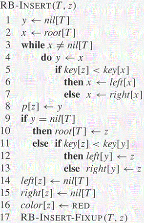 red black tree insert