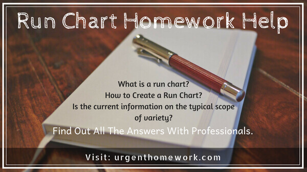 Run chart Homework Help