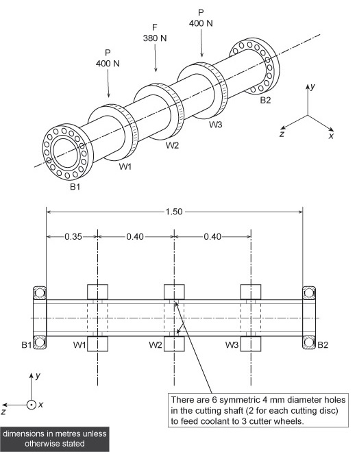 Simulated engineering project Image 2