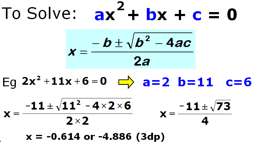 Solving Quadratics